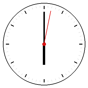 Clock